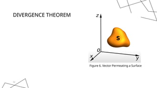 VECTOR CALCULUS FOR ADVANCED ENGINEERING MATHEMATICS | PPTX