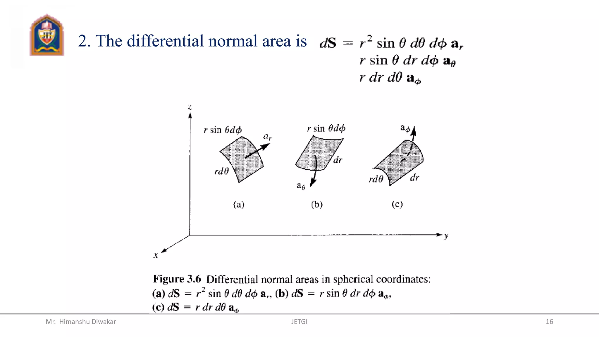 2. The differential normal area is
Mr. Himanshu Diwakar JETGI 16
 