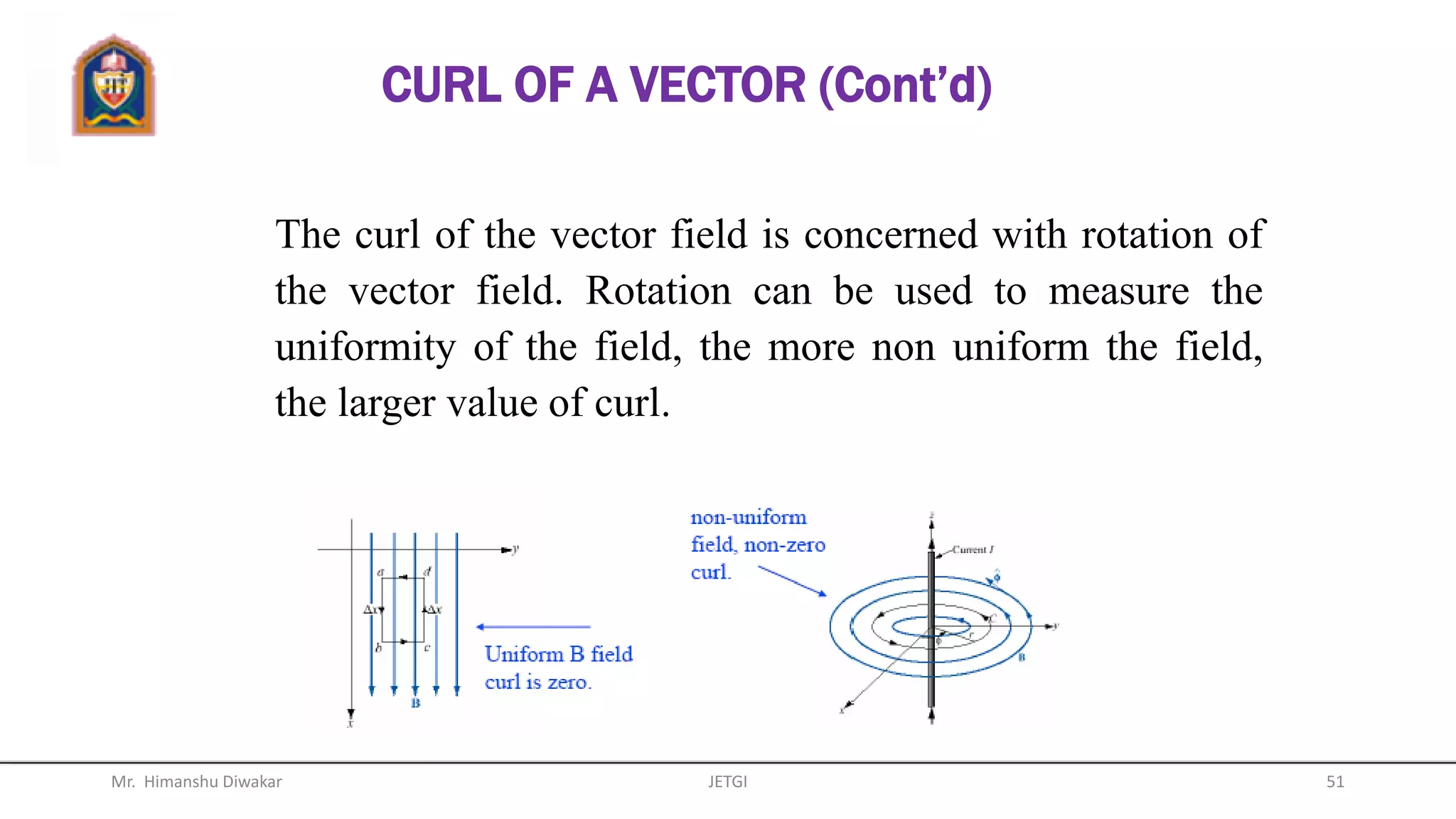 SOLUTION TO EXAMPLE 12 Cont’d)
(b) For the right side of Divergence Theorem,
evaluate divergence of D
  23
4
1





 D
So,





 
150
4
5
0
2
0
2
1
4
5
0
2
0
2
1
2





























  
  
z
r
z
dzdddVD
Mr. Himanshu Diwakar 51JETGI
 
