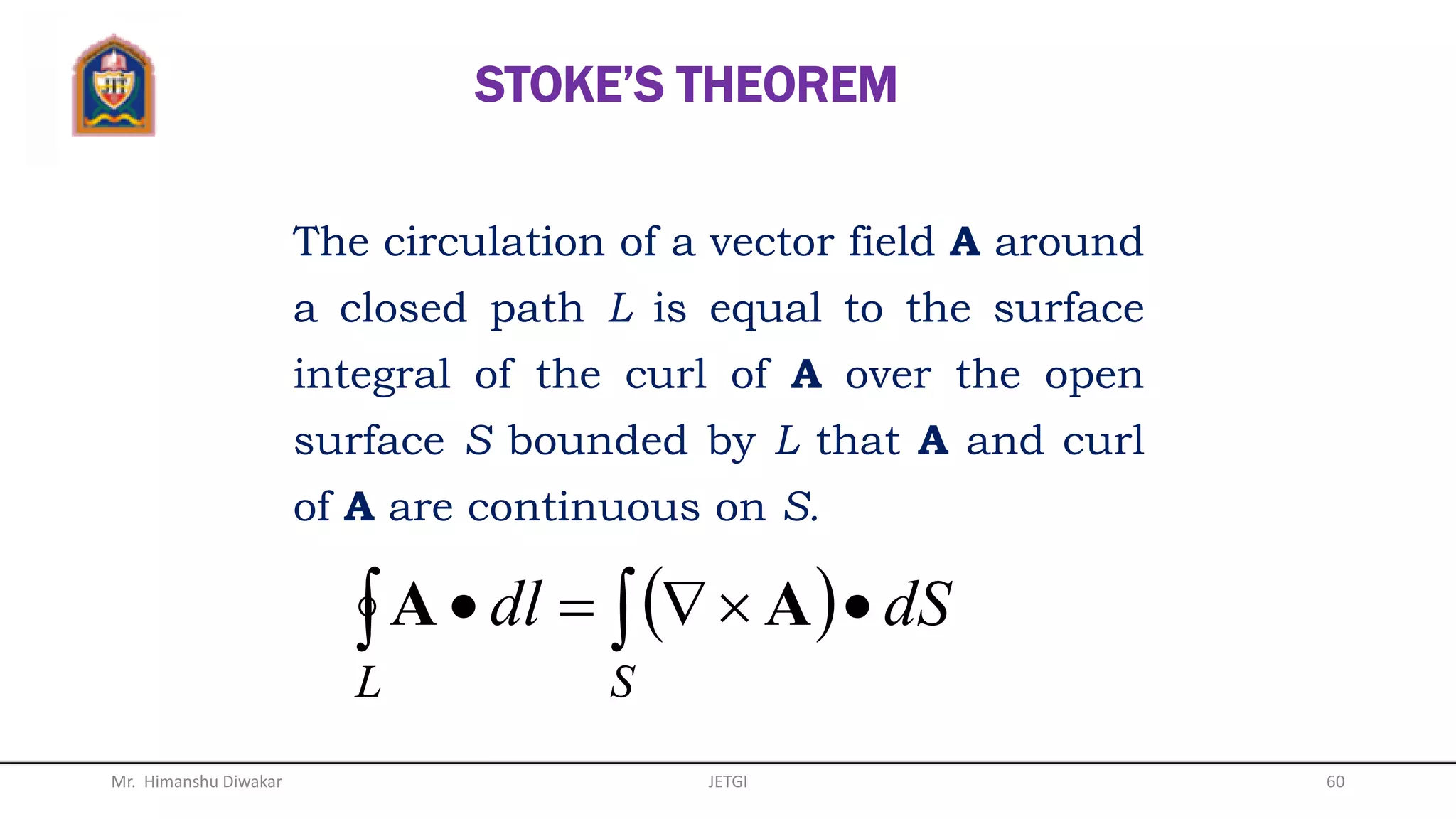 (b) Use curl for Circular cylindrical coordinate
 
 
 
    z
z
z
zz
zz
z
z
y
Q
x
QQ
z
Q
z
QQ
aa
a
aa
aaaQ















cos3sin
1
cos3
1
00sin
11
3
2
2













































SOLUTION TO EXAMPLE 13 (Cont’d)
Mr. Himanshu Diwakar 60JETGI
 