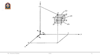 Mr. Himanshu Diwakar JETGI 11
 