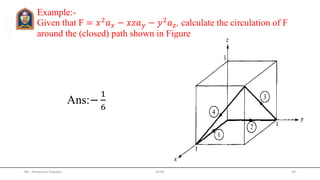Example:-
Given that F = 𝑥2 𝑎 𝑥 − 𝑥𝑧𝑎 𝑦 − 𝑦2 𝑎 𝑧, calculate the circulation of F
around the (closed) path shown in Figure
Ans:−
1
6
Mr. Himanshu Diwakar JETGI 20
 