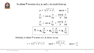 Mr. Himanshu Diwakar JETGI 23
 