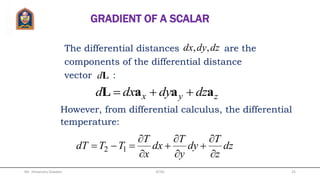 CLASSIFICATION OF VECTOR FIELDS
• A vector field is uniquely characterized by its divergence and curl.
Neither the divergence nor curl of a vector field is sufficient to
completely describe the field.
• All vector fields can be classified in terms of their vanishing or non
vanishing divergence or curl as follows:
Mr. Himanshu Diwakar JETGI 25
 