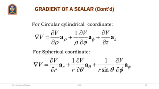 The differential distances are the
components of the differential distance
vector :
dzdydx ,,
zyx dzdydxd aaaL 
Ld
However, from differential calculus, the differential
temperature:
dz
z
T
dy
y
T
dx
x
T
TTdT








 12
GRADIENT OF A SCALAR
Mr. Himanshu Diwakar 28JETGI
 