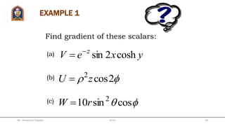 But,
z
y
x
ddz
ddy
ddx
aL
aL
aL



So, previous equation can be rewritten as:
Laaa
LaLaLa
d
z
T
y
T
x
T
d
z
T
d
y
T
d
x
T
dT
zyx
zyx

























GRADIENT OF A SCALAR (Cont’d)
Mr. Himanshu Diwakar 29JETGI
 