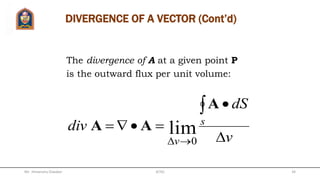 SOLUTION TO EXAMPLE 1 (Cont’d)
(b) Use gradient for Circular cylindrical
coordinate:
z
z
zz
z
UUU
U
a
aa
aaa





2cos
2sin22cos2
1
2











Mr. Himanshu Diwakar 34JETGI
 