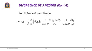 DIVERGENCE OF A VECTOR (Cont’d)
What is ?? 
s
dSA Vector field A at
closed surface S
Mr. Himanshu Diwakar 38JETGI
 