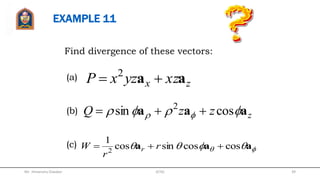 Where,
dSdS
bottomtoprightleftbackfronts









  AA
And, v is volume enclosed by surface S
DIVERGENCE OF A VECTOR (Cont’d)
Mr. Himanshu Diwakar 39JETGI
 