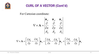CURL OF A VECTOR
The curl of vector A is an axial
(rotational) vector whose magnitude is
the maximum circulation of A per unit
area tends to zero and whose direction
is the normal direction of the area
when the area is oriented so as to
make the circulation maximum.
Mr. Himanshu Diwakar 52JETGI
 