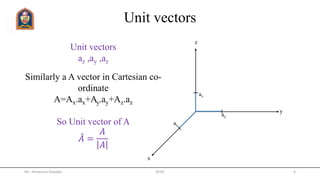 Unit vectors
Mr. Himanshu Diwakar JETGI 6
x
z
y
az
ay
ax
Unit vectors
az ,ay ,az
Similarly a A vector in Cartesian co-
ordinate
A=Ax.ax+Ay.ay+Az.az
So Unit vector of A
𝐴 =
𝐴
𝐴
 