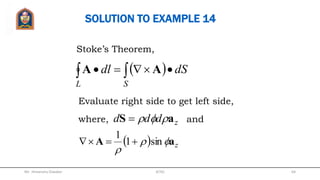 STOKE’S THEOREM (Cont’d)
Mr. Himanshu Diwakar 64JETGI
 