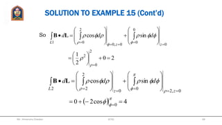 SOLUTION TO EXAMPLE 14 (Cont’d)
   
941.4
sin1
1
0
0
60
30
5
2

  
 
aA z
S
dddS 
 
Mr. Himanshu Diwakar 68JETGI
 
