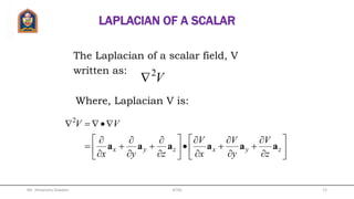 20
2
1
sincos
0
2
2
00,0
0
23































r
zz
L
ddd




LB
SOLUTION TO EXAMPLE 15 (Cont’d)
Therefore the closed integral,
8242  LB d
Mr. Himanshu Diwakar 72JETGI
 