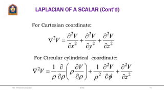 SOLUTION TO EXAMPLE 15 (Cont’d)
(b) To find    SB d
 
       
   
     
z
z
z
zz
a
aaa
a
aa
aaB



























































1
1sin
sinsin
1
00
cossin
1
0cossin0
1
sincos
Mr. Himanshu Diwakar 73JETGI
 