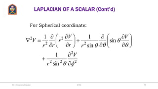 SOLUTION TO EXAMPLE 15 (Cont’d)
Therefore
 
8
2
1
cos
1sin
1
1sin
0
2
0
2
0
2
0
0
2
0






































 
 
 
 




 

 




 aaSB
dd
ddd zz
Mr. Himanshu Diwakar 74JETGI
 