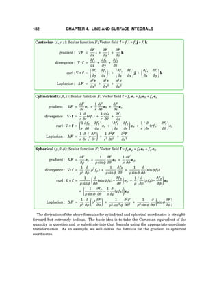 182 CHAPTER 4. LINE AND SURFACE INTEGRALS
Cartesian (x, y, z): Scalar function F; Vector ﬁeld f = f1 i+ f2 j+ f3 k
gradient : ∇F =
∂F
∂x
i +
∂F
∂y
j +
∂F
∂z
k
divergence : ∇···f =
∂f1
∂x
+
∂f2
∂y
+
∂f3
∂z
curl : ∇×××f =
∂f3
∂y
−
∂f2
∂z
i +
∂f1
∂z
−
∂f3
∂x
j +
∂f2
∂x
−
∂f1
∂y
k
Laplacian : ∆F =
∂2
F
∂x2
+
∂2
F
∂y2
+
∂2
F
∂z2
Cylindrical (r,θ, z): Scalar function F; Vector ﬁeld f = fr er + fθ eθ + fz ez
gradient : ∇F =
∂F
∂r
er +
1
r
∂F
∂θ
eθ +
∂F
∂z
ez
divergence : ∇···f =
1
r
∂
∂r
(rfr) +
1
r
∂fθ
∂θ
+
∂fz
∂z
curl : ∇×××f =
1
r
∂fz
∂θ
−
∂fθ
∂z
er +
∂fr
∂z
−
∂fz
∂r
eθ +
1
r
∂
∂r
(rfθ)−
∂fr
∂θ
ez
Laplacian : ∆F =
1
r
∂
∂r
r
∂F
∂r
+
1
r2
∂2
F
∂θ2
+
∂2
F
∂z2
Spherical (ρ,θ,φ): Scalar function F; Vector ﬁeld f = fρ eρ + fθ eθ + fφ eφ
gradient : ∇F =
∂F
∂ρ
eρ +
1
ρ sinφ
∂F
∂θ
eθ +
1
ρ
∂F
∂φ
eφ
divergence : ∇···f =
1
ρ2
∂
∂ρ
(ρ2
fρ) +
1
ρ sinφ
∂fθ
∂θ
+
1
ρ sinφ
∂
∂φ
(sinφ fθ)
curl : ∇×××f =
1
ρ sinφ
∂
∂φ
(sinφ fθ)−
∂fφ
∂θ
eρ +
1
ρ
∂
∂ρ
(ρ fφ)−
∂fρ
∂φ
eθ
+
1
ρ sinφ
∂fρ
∂θ
−
1
ρ
∂
∂ρ
(ρ fθ) eφ
Laplacian : ∆F =
1
ρ2
∂
∂ρ
ρ2 ∂F
∂ρ
+
1
ρ2 sin2
φ
∂2
F
∂θ2
+
1
ρ2 sinφ
∂
∂φ
sinφ
∂F
∂φ
The derivation of the above formulas for cylindrical and spherical coordinates is straight-
forward but extremely tedious. The basic idea is to take the Cartesian equivalent of the
quantity in question and to substitute into that formula using the appropriate coordinate
transformation. As an example, we will derive the formula for the gradient in spherical
coordinates.
 