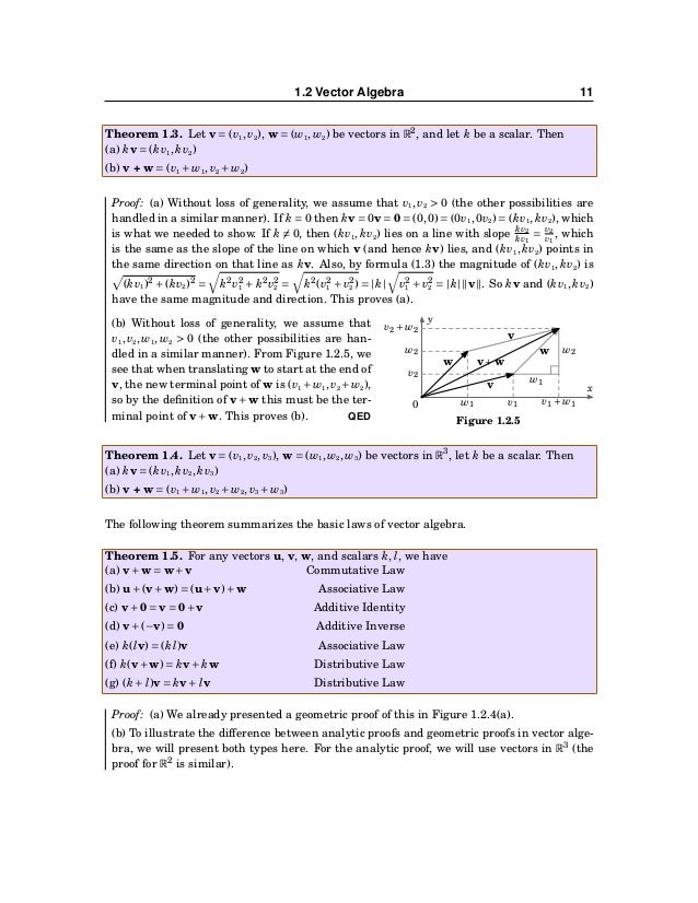 Vector Calculus Corral