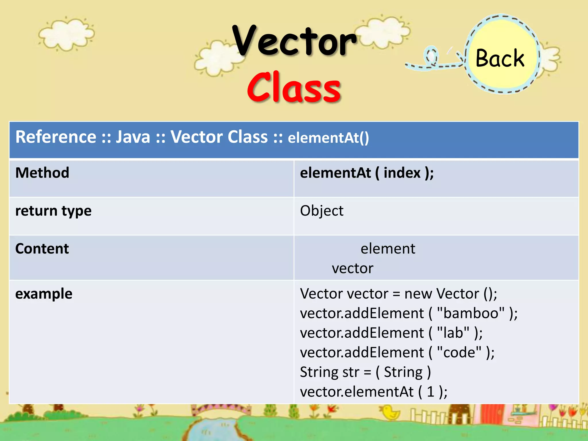 Function Java Vector class | PPT