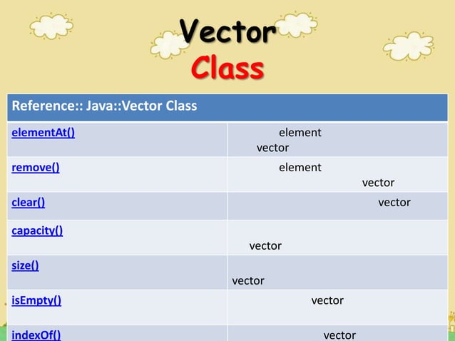 Function Java Vector class | PPT