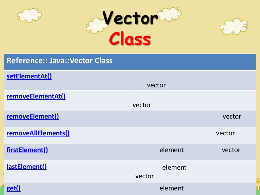 Function Java Vector class