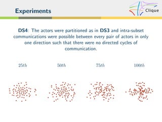 Using Vector Clocks to Visualize Communication Flow | PDF