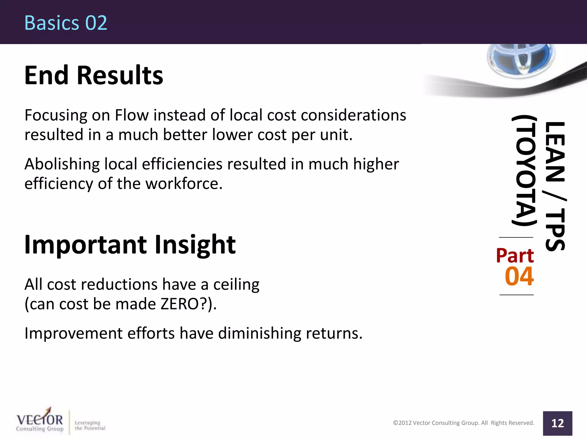 ©2012 Vector Consulting Group. All Rights Reserved.
Basics 02
12
Part
04
LEAN/TPS
(TOYOTA)
End Results
Focusing on Flow instead of local cost considerations
resulted in a much better lower cost per unit.
Abolishing local efficiencies resulted in much higher
efficiency of the workforce.
Important Insight
All cost reductions have a ceiling
(can cost be made ZERO?).
Improvement efforts have diminishing returns.
 