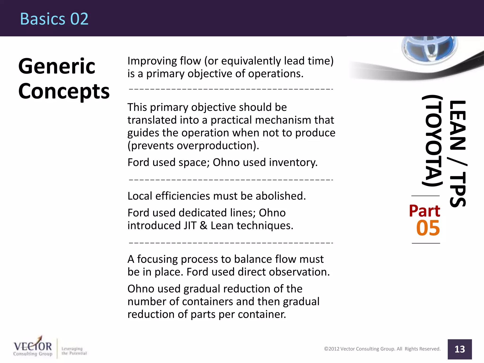 ©2012 Vector Consulting Group. All Rights Reserved.
Basics 02
13
Part
05
LEAN/TPS
(TOYOTA)
Generic
Concepts
Improving flow (or equivalently lead time)
is a primary objective of operations.
This primary objective should be
translated into a practical mechanism that
guides the operation when not to produce
(prevents overproduction).
Ford used space; Ohno used inventory.
Local efficiencies must be abolished.
Ford used dedicated lines; Ohno
introduced JIT & Lean techniques.
A focusing process to balance flow must
be in place. Ford used direct observation.
Ohno used gradual reduction of the
number of containers and then gradual
reduction of parts per container.
 