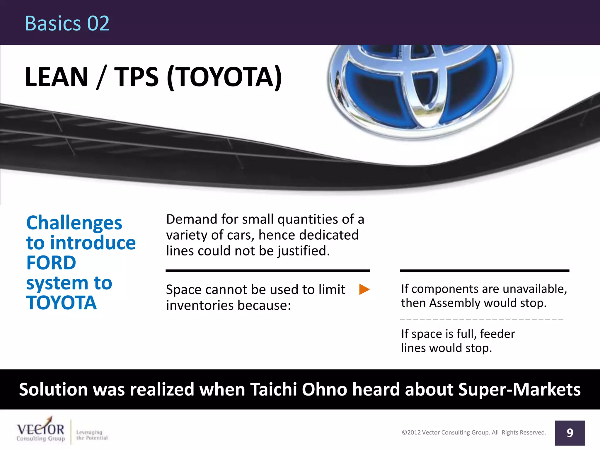 ©2012 Vector Consulting Group. All Rights Reserved.
Basics 02
9
LEAN / TPS (TOYOTA)
Challenges
to introduce
FORD
system to
TOYOTA
Demand for small quantities of a
variety of cars, hence dedicated
lines could not be justified.
Space cannot be used to limit
inventories because:
If components are unavailable,
then Assembly would stop.
If space is full, feeder
lines would stop.
Solution was realized when Taichi Ohno heard about Super-Markets
 