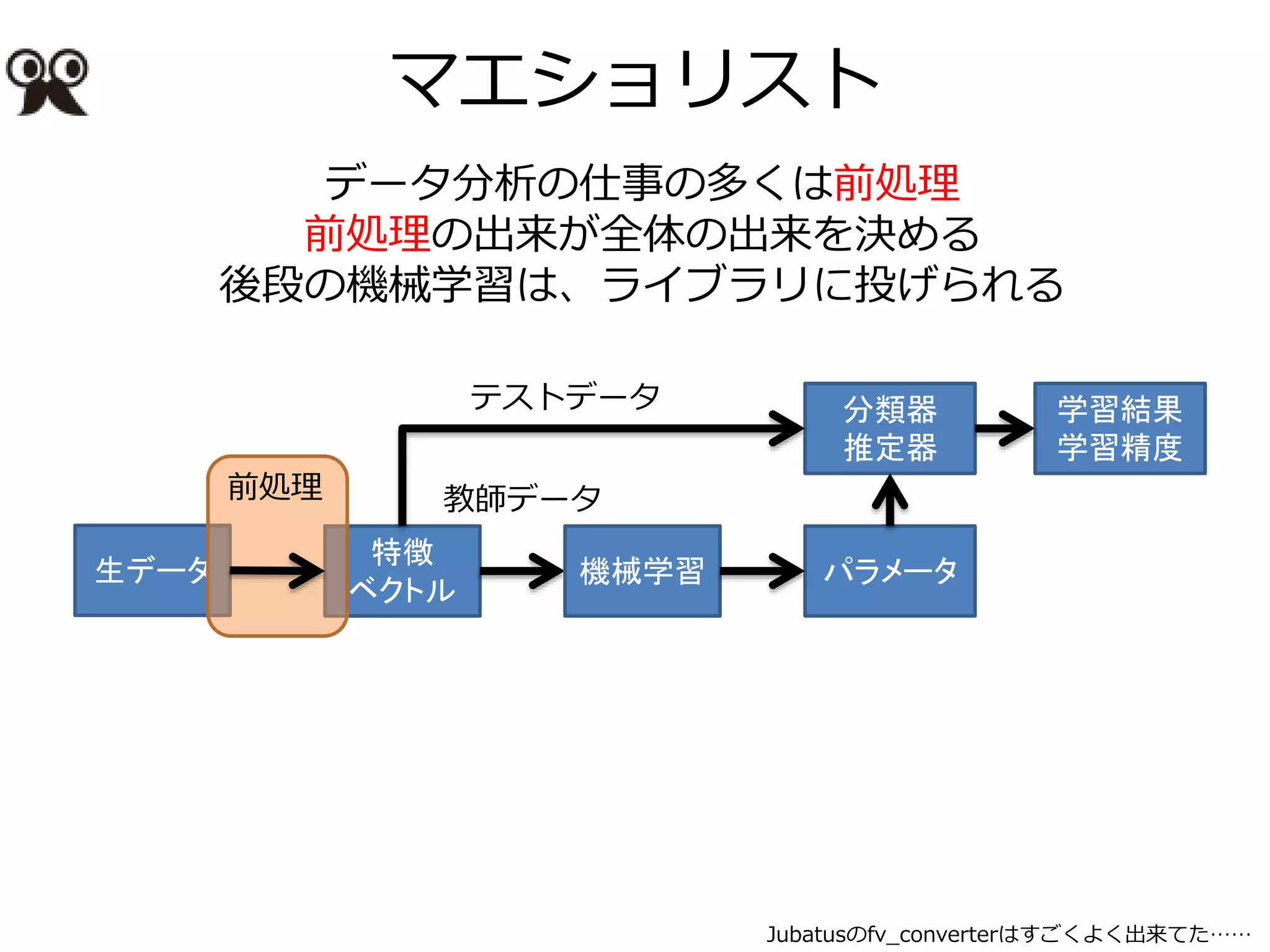 マエショリスト
生データ
特徴
ベクトル
機械学習 パラメータ
分類器
推定器
学習結果
学習精度
教師データ
テストデータ
前処理
データ分析の仕事の多くは前処理
前処理の出来が全体の出来を決める
後段の機械学習は、ライブラリに投げられる
Jubatusのfv_converterはすごくよく出来てた……
 