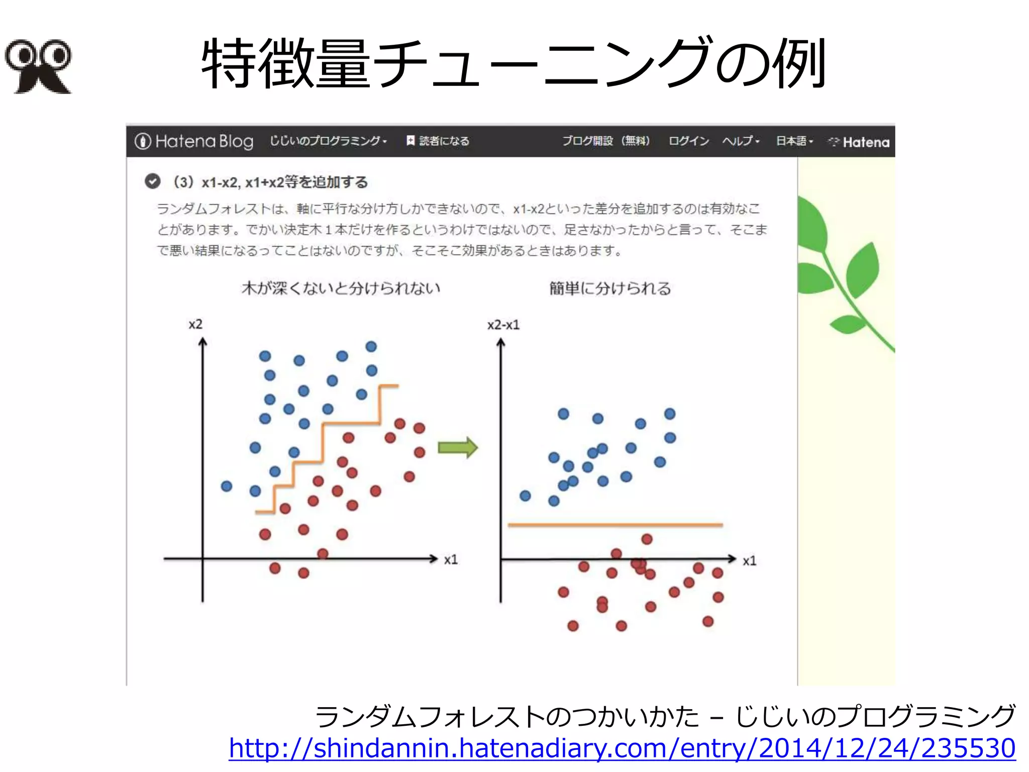 特徴量チューニングの例
ランダムフォレストのつかいかた – じじいのプログラミング
http://shindannin.hatenadiary.com/entry/2014/12/24/235530
 