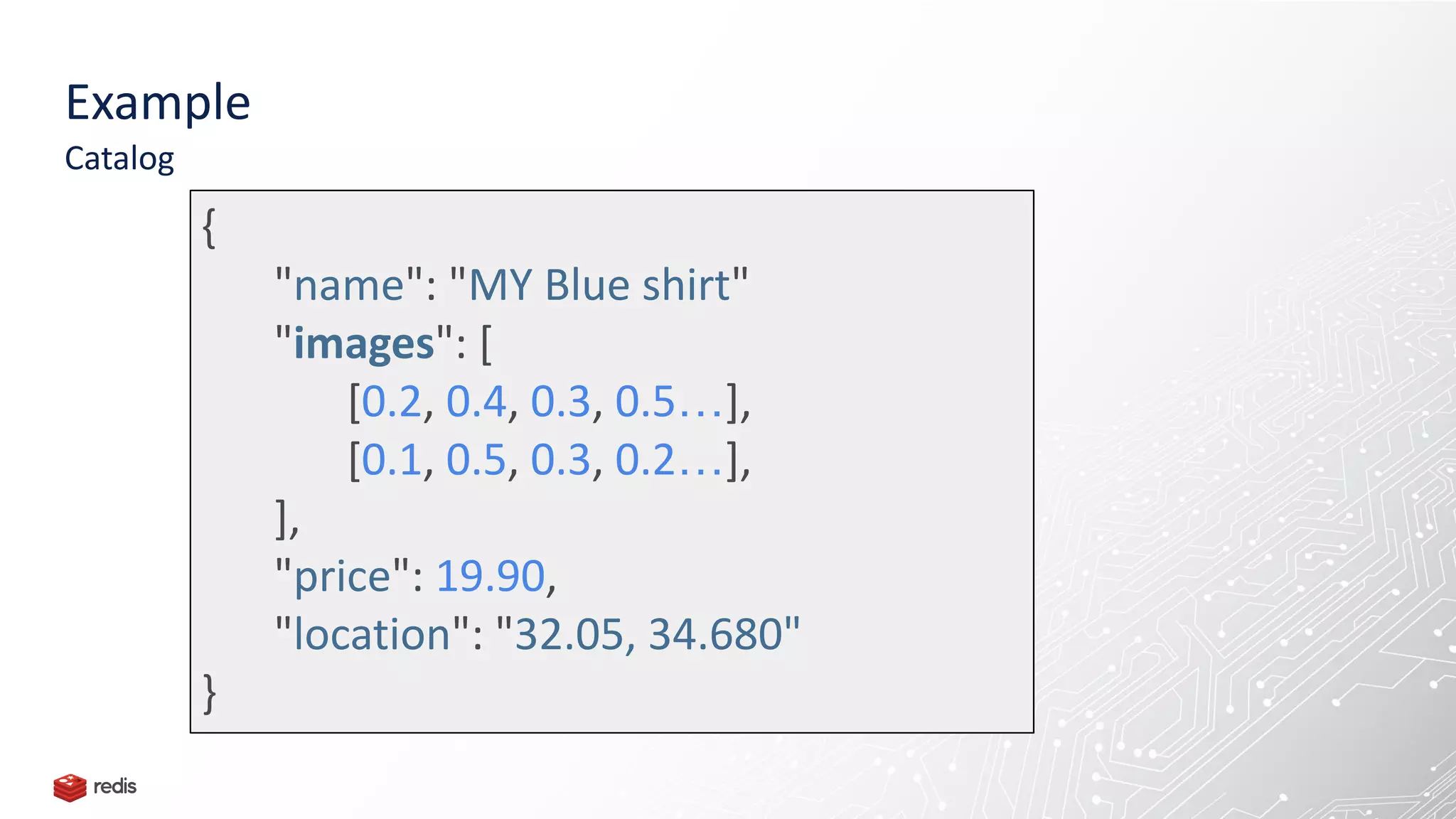 {
"name": "MY Blue shirt"
"images": [
[0.2, 0.4, 0.3, 0.5…],
[0.1, 0.5, 0.3, 0.2…],
],
"price": 19.90,
"location": "32.05, 34.680"
}
Example
Catalog
 