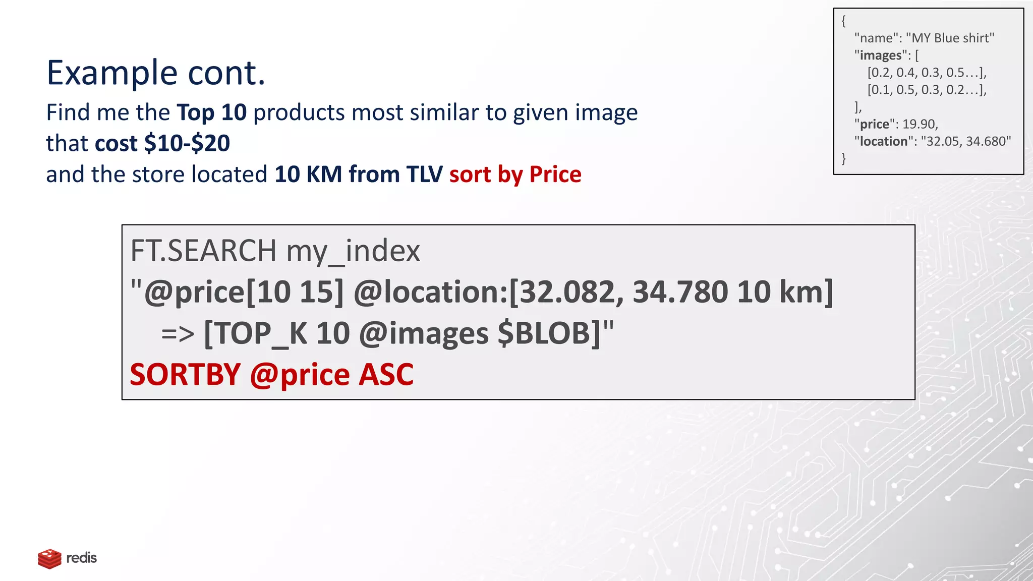 Example cont.
Find me the Top 10 products most similar to given image
that cost $10-$20
and the store located 10 KM from TLV sort by Price
FT.SEARCH my_index
"@price[10 15] @location:[32.082, 34.780 10 km]
=> [TOP_K 10 @images $BLOB]"
SORTBY @price ASC
{
"name": "MY Blue shirt"
"images": [
[0.2, 0.4, 0.3, 0.5…],
[0.1, 0.5, 0.3, 0.2…],
],
"price": 19.90,
"location": "32.05, 34.680"
}
 