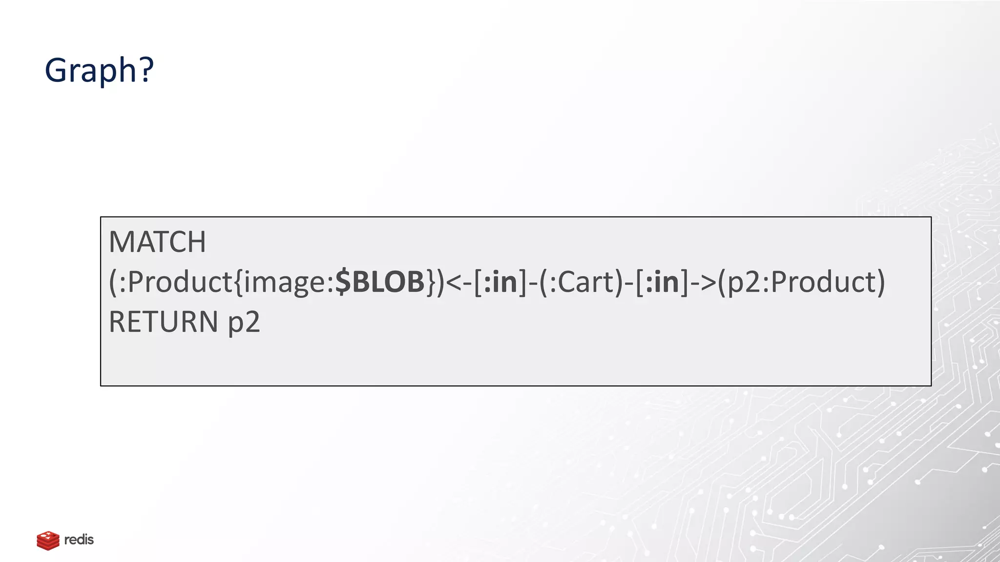 Graph?
MATCH
(:Product{image:$BLOB})<-[:in]-(:Cart)-[:in]->(p2:Product)
RETURN p2
 