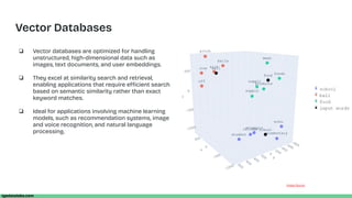 Vector Databases - A Technical Primer.pdf