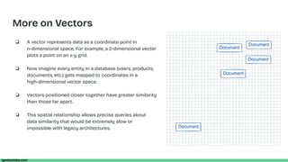 Vector Databases - A Technical Primer.pdf