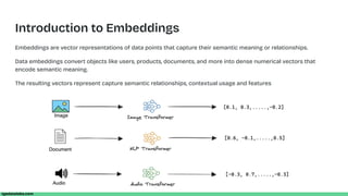 Vector Databases - A Technical Primer.pdf