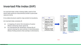 Vector Databases - A Technical Primer.pdf