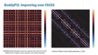 BuddyPQ: improving over FAISS
BIGANN dataset Kolmogorov-Smirnov dimension test matrix for the first
100000 points. A higher number indicates a less similar distribution
Variance Inflation Factor (Multicollinearity) (~2.25)
 