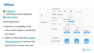 Milvus
🌍 milvus.io
💡 self-hosted vector database
🤖 open source
Value proposition:
● attention to scalability of the
entire search engine: (re)indexing
and search
● ability to index data with multiple
ANN algorithms to compare their
performance for your use case
 