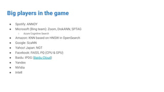 Big players in the game
● Spotify: ANNOY
● Microsoft (Bing team): Zoom, DiskANN, SPTAG
○ Azure Cognitive Search
● Amazon: KNN based on HNSW in OpenSearch
● Google: ScaNN
● Yahoo! Japan: NGT
● Facebook: FAISS, PQ (CPU & GPU)
● Baidu: IPDG (Baidu Cloud)
● Yandex
● NVidia
● Intell
 