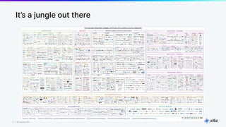 How Vector Databases are Revolutionizing Unstructured Data Search in AI ...