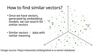 How to find similar vectors?
• Once we have vectors,
generated by embedding
models, we can search for
similar vectors
• Similar vectors  data with
similar meaning
Image source: https://weaviate.io/blog/what-is-a-vector-database
 