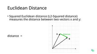 Euclidean Distance
• Squared Euclidean distance (L2-Squared distance)
measures the distance between two vectors x and y:
distance =
 