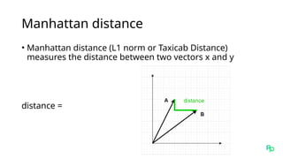 Manhattan distance
• Manhattan distance (L1 norm or Taxicab Distance)
measures the distance between two vectors x and y
distance =
 
