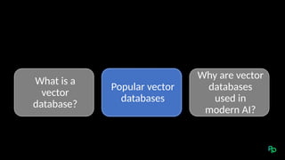 What is a
vector
database?
Popular vector
databases
Why are vector
databases
used in
modern AI?
 