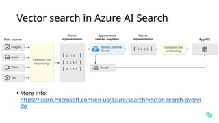 Vector search in Azure AI Search
• More info:
https://learn.microsoft.com/en-us/azure/search/vector-search-overvi
ew
 