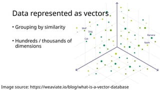 Data represented as vectors
• Grouping by similarity
• Hundreds / thousands of
dimensions
Image source: https://weaviate.io/blog/what-is-a-vector-database
 