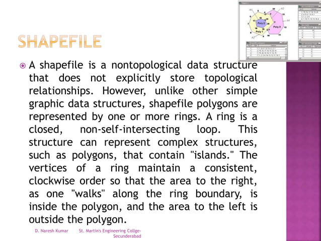 Vector data model | PPTX
