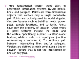 Vector data model | PPTX